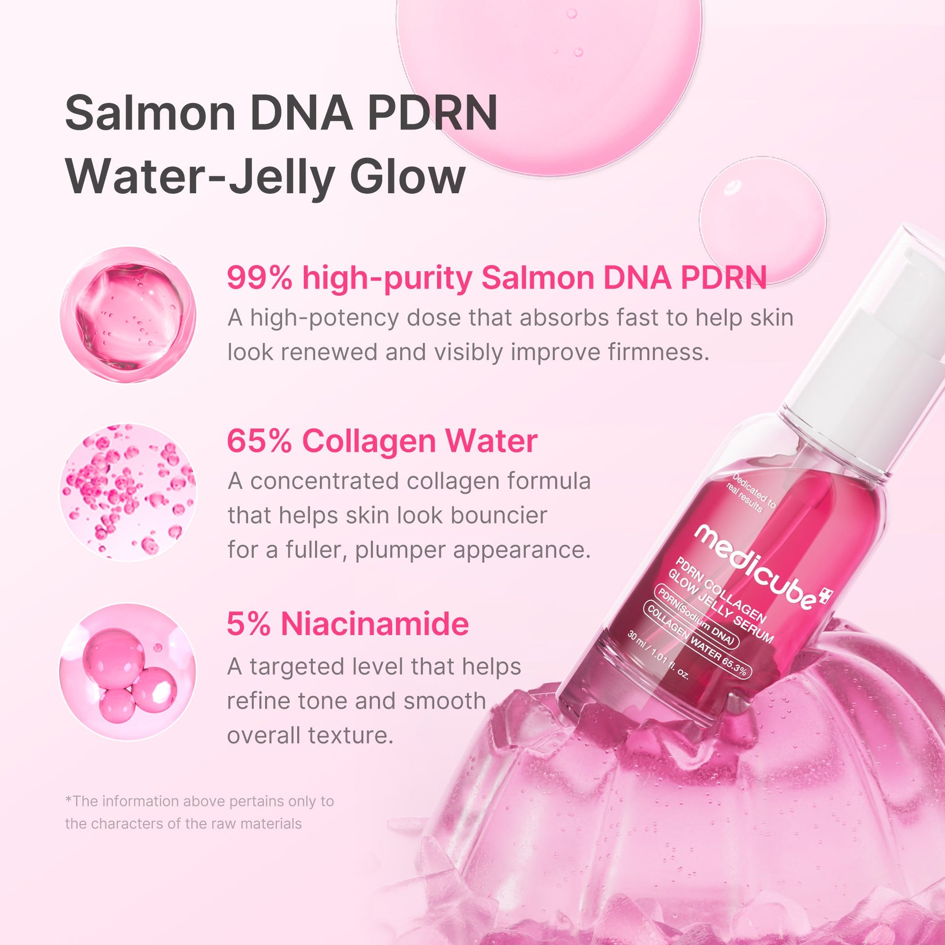 pdrn-pink-collagen-glow-jelly-serum-y6 02_af6d5fa1-339f-4e20-9d68-7a51ca12b2e7.jpg