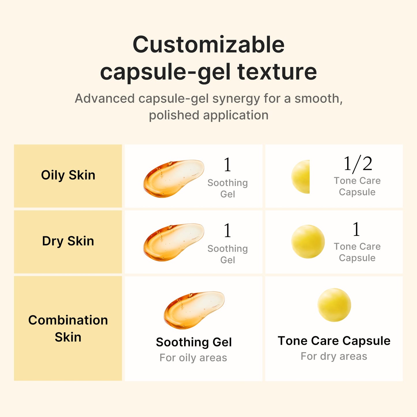 kojic-acid-turmeric-vita-capsule-cream-c6 04_41692f6f-b4a6-4699-8f18-ab7807e99c46.jpg