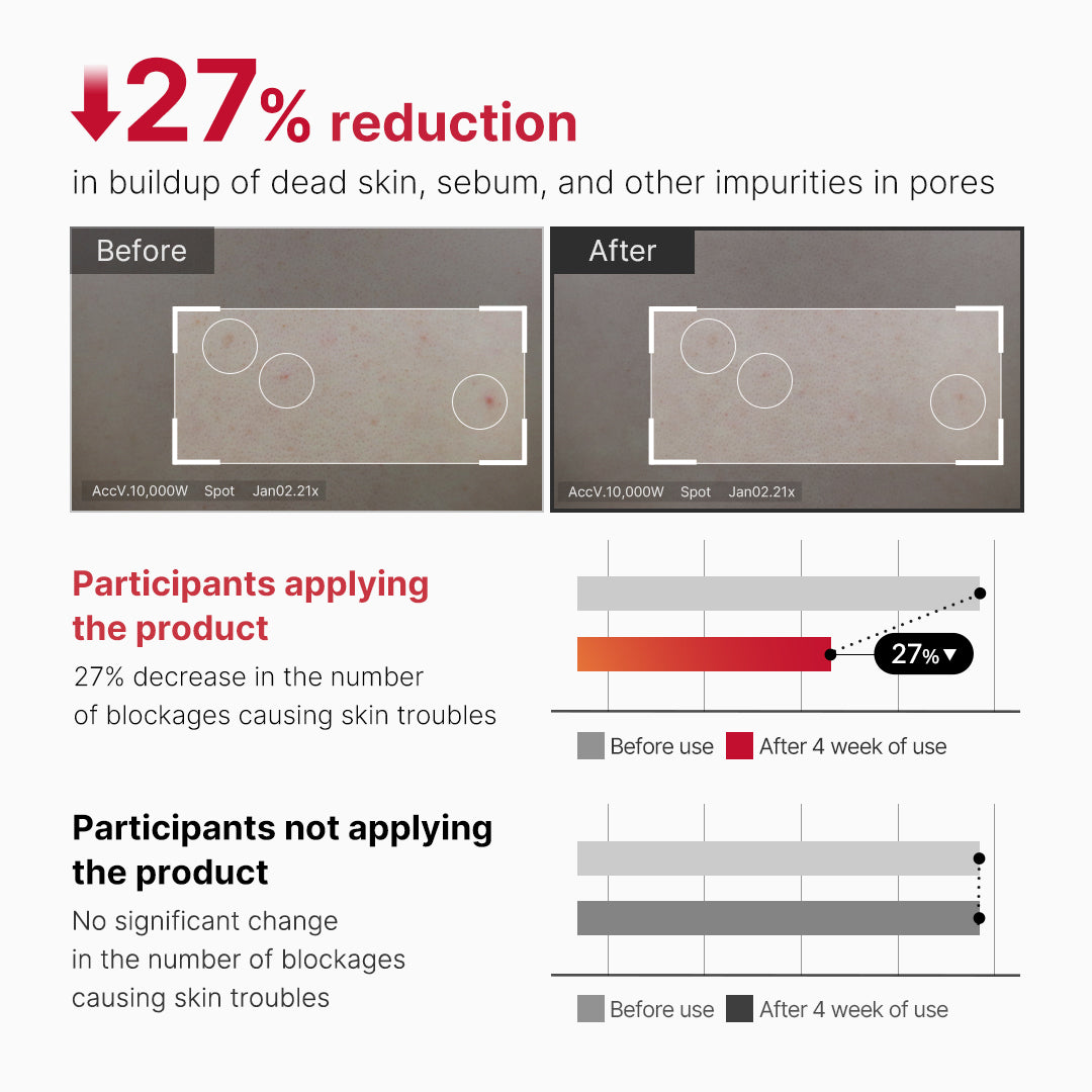 red-body-peeling-shot-cleanser-u8 07_60b5b2fd-b0f0-4cae-b358-5c38181e8dd8.jpg