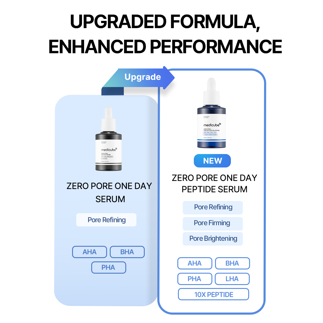 zero-line-full-set-d8 0afe34d2c00db4cd8991f3186b583802.png