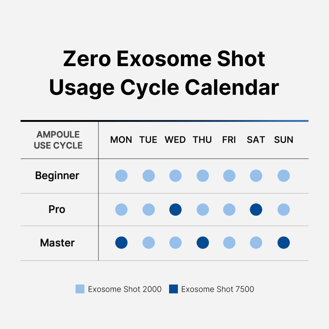 zero-exosome-shot-v3 151_103069e3-f057-4e1a-8370-e14a74c4704e.jpg