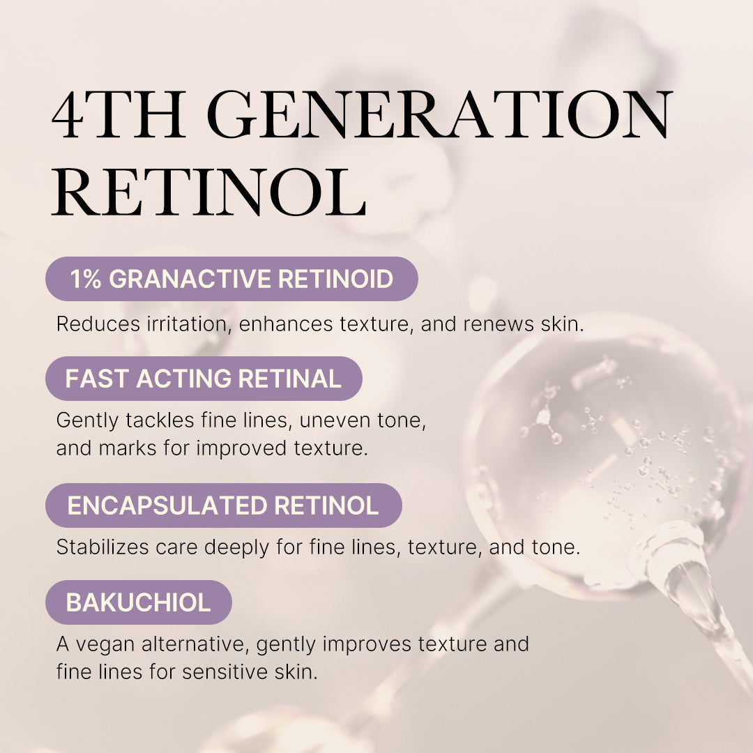 deep-reviving-bakuchiol-retinol-serum-f0 MicrosoftTeams-image_1222.jpg