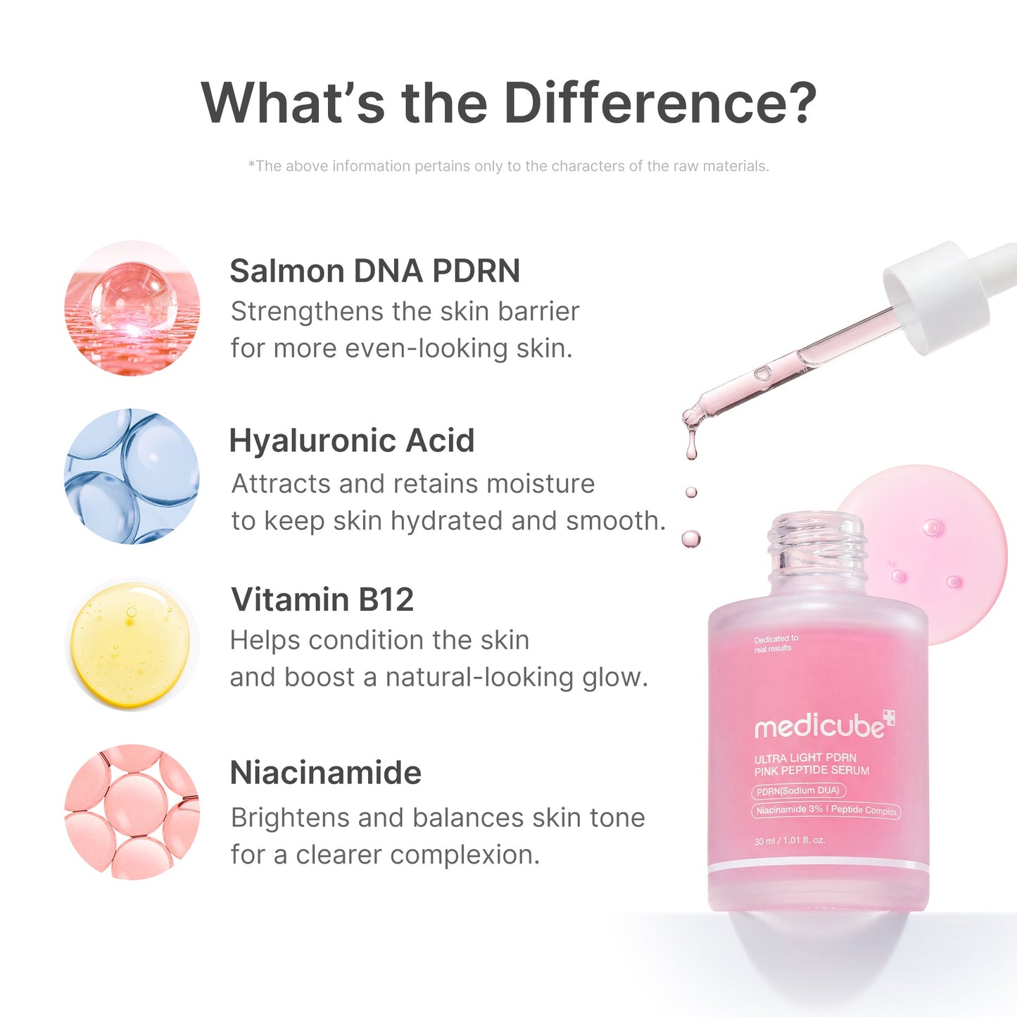 ultra-light-pdrn-pink-peptide-serum-y5 PDRN_02_6ae6befe-e815-47fb-b8e4-ce7c7e68c52b.jpg