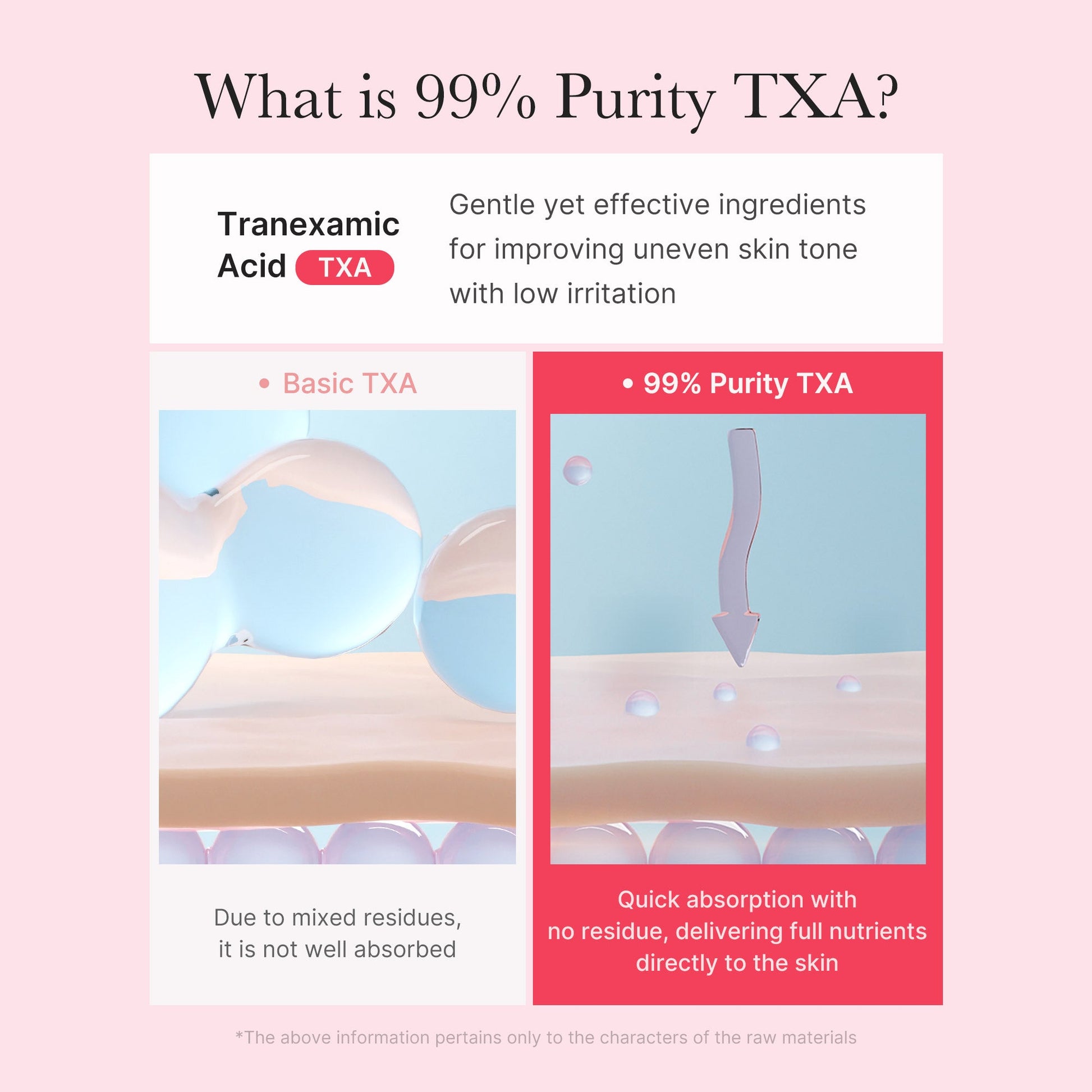 txa-niacinamide-capsule-cream-e6 TXA_05_4bbcb27e-700e-47f4-b347-d6a28b61922d.jpg