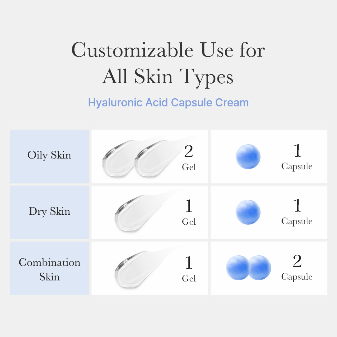 hyaluronic-acid-capsule-cream-l8 hyaluronic-capsule_th_05.jpg