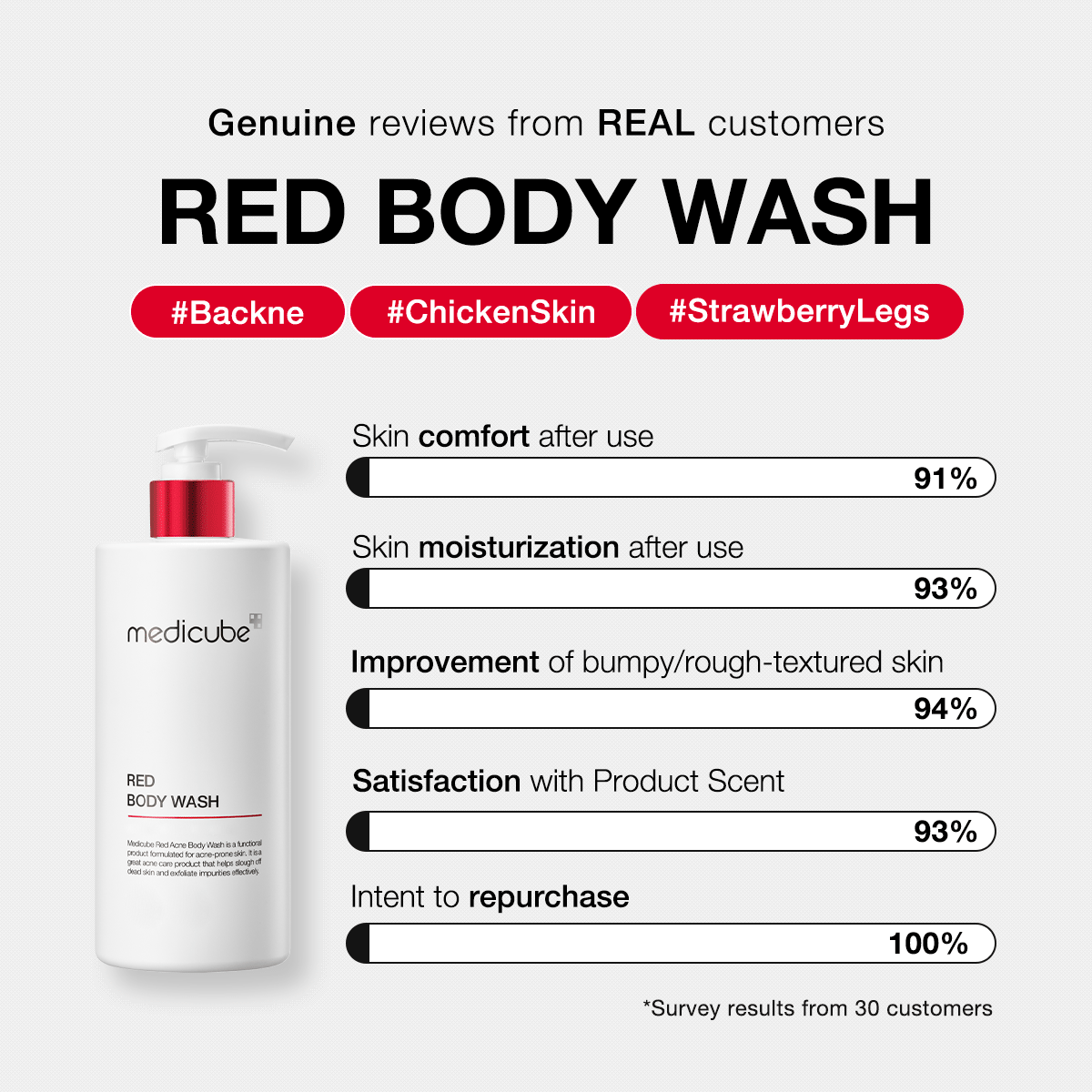 red-body-wash-v7 redbodywash_customers_1_1200x1200_ae8648cb-4afa-44d6-a788-3e33cde9db2a.gif
