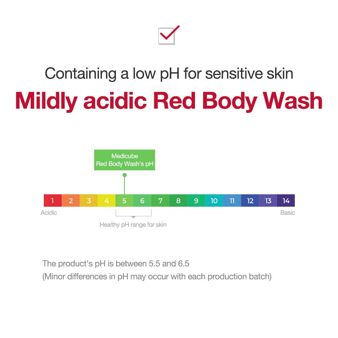red-line-ultimate-face-and-body-care-set-j0 wash02_8bd48bcf-2fc1-4152-9e2d-18379b6459ed.jpg